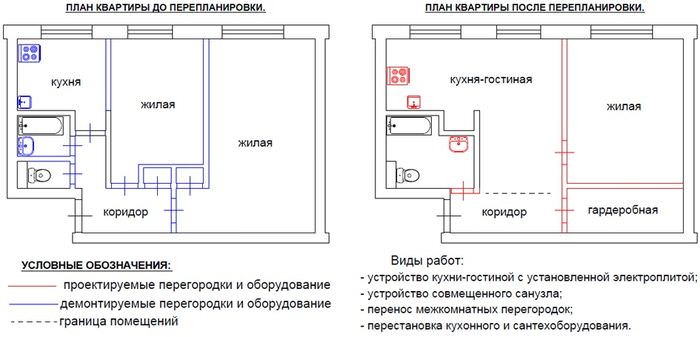 двумя комнатами