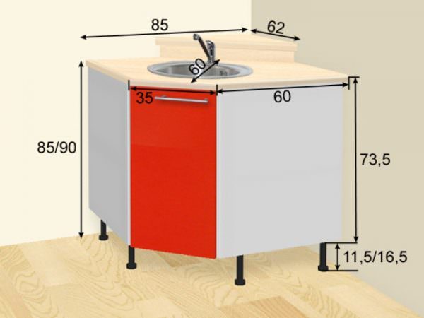 Размер углового шкафа под мойку для кухни